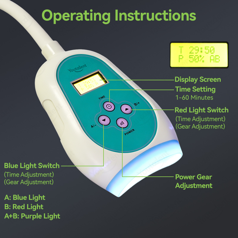 50W Dental Touchscreen 3-Farbe – Teeth Whitening Bleach Bewertung und Preis