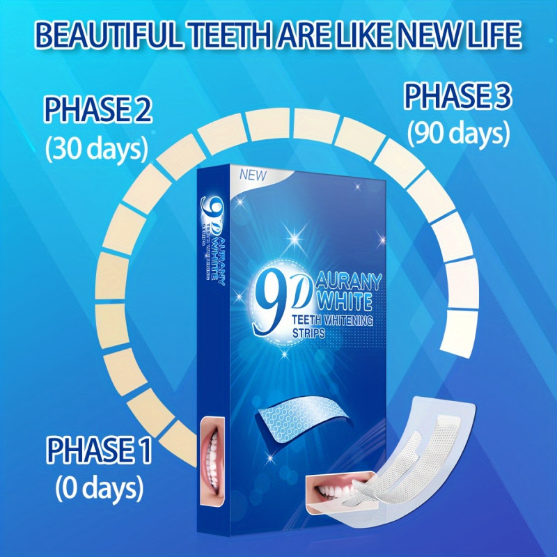 21 Paar 9D Aurany White Zahnau – Teeth Whitening Price Bewertung und Preis