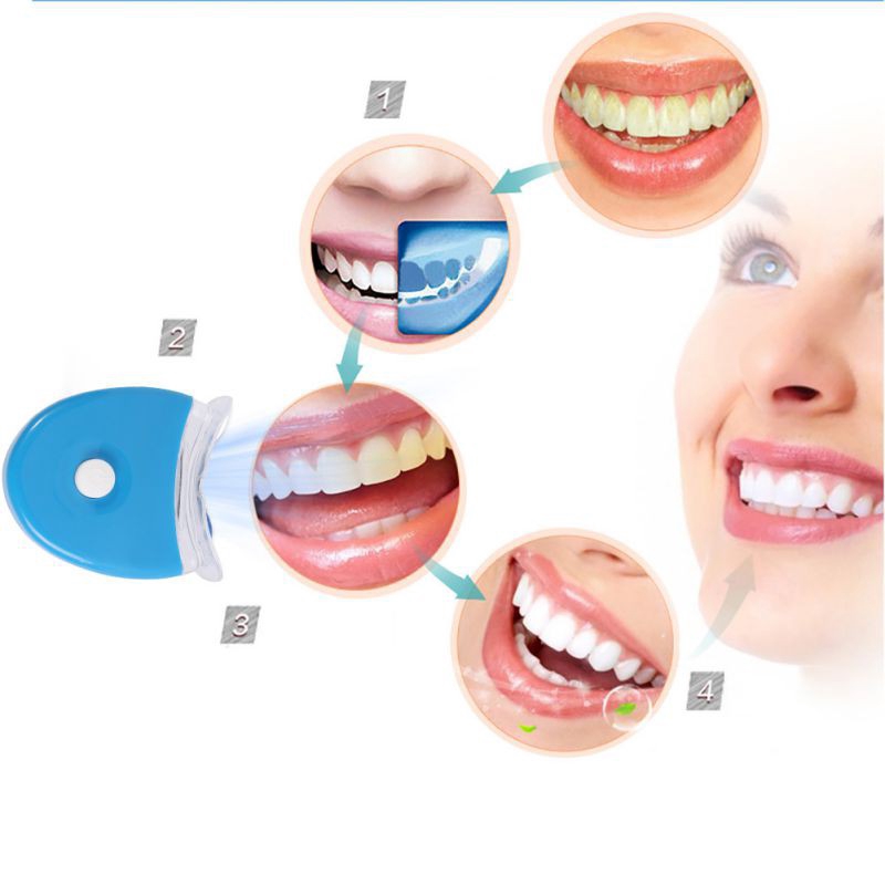 LED-Zahnaufhellungslicht, Aufh – Teeth Whitening Video Bewertung und Preis